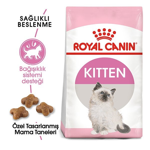 Royal Canin Kitten Yavru Paketten Bölme 1 Kg