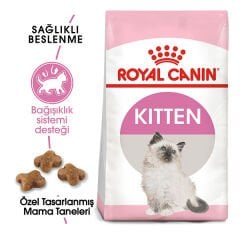 Royal Canin Kitten Yavru Paketten Bölme 1 Kg